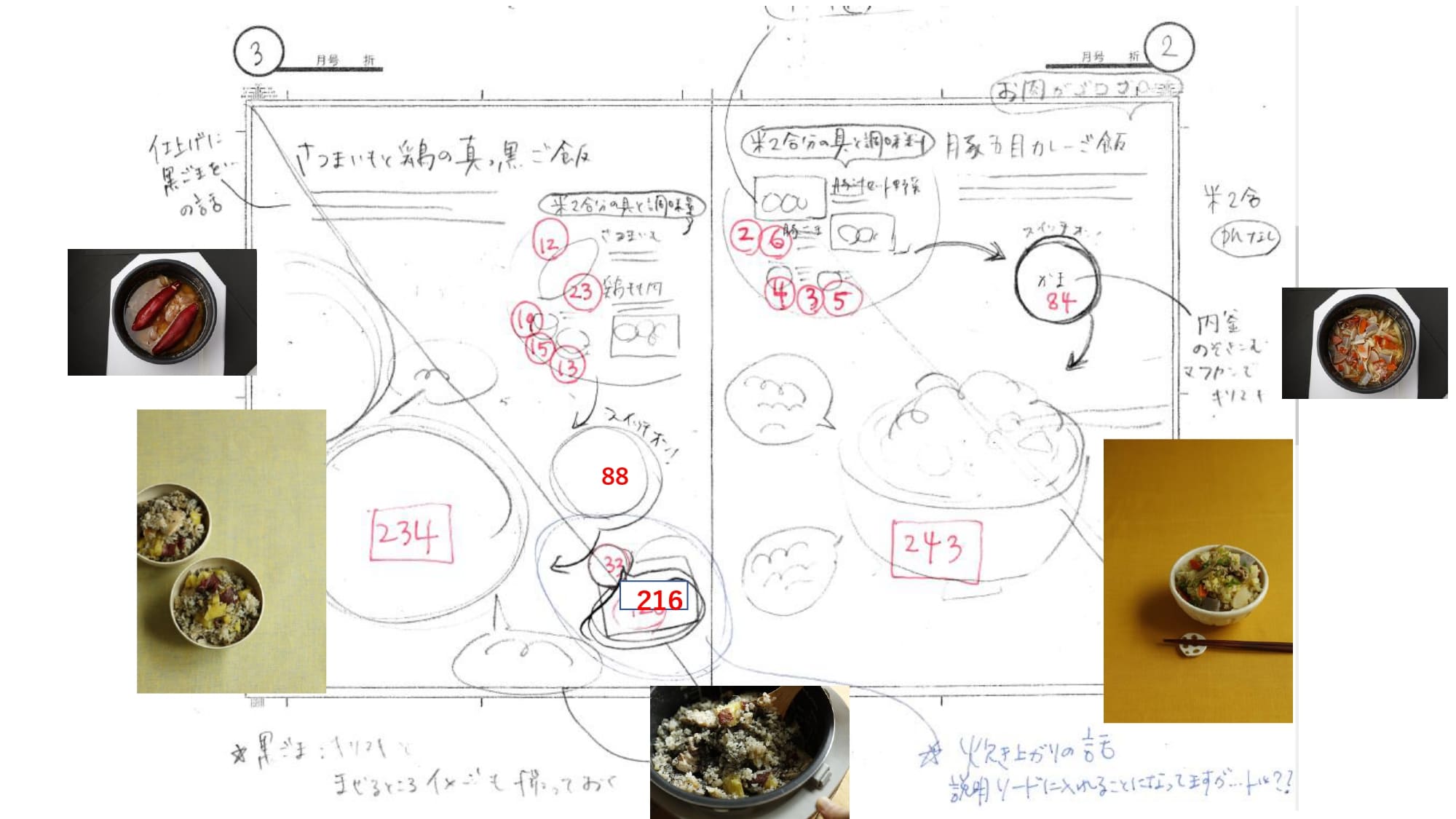 トップ 料理雑誌ライター