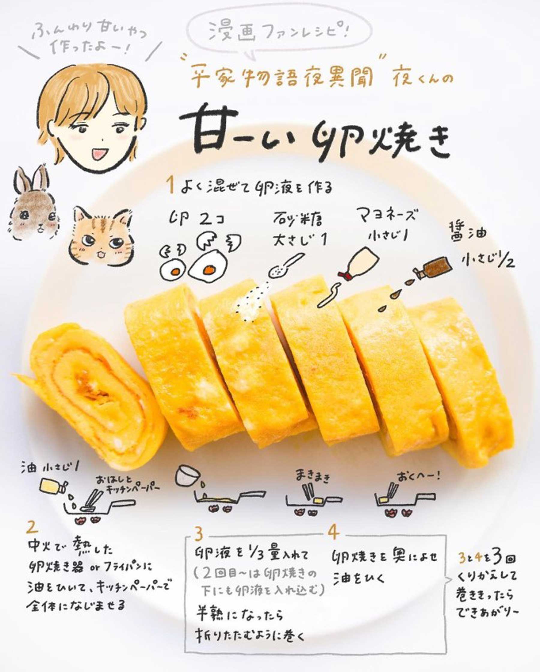 自炊研究」で著書2冊を出版。もちさんの【おえかきレシピ】 | オレンジ